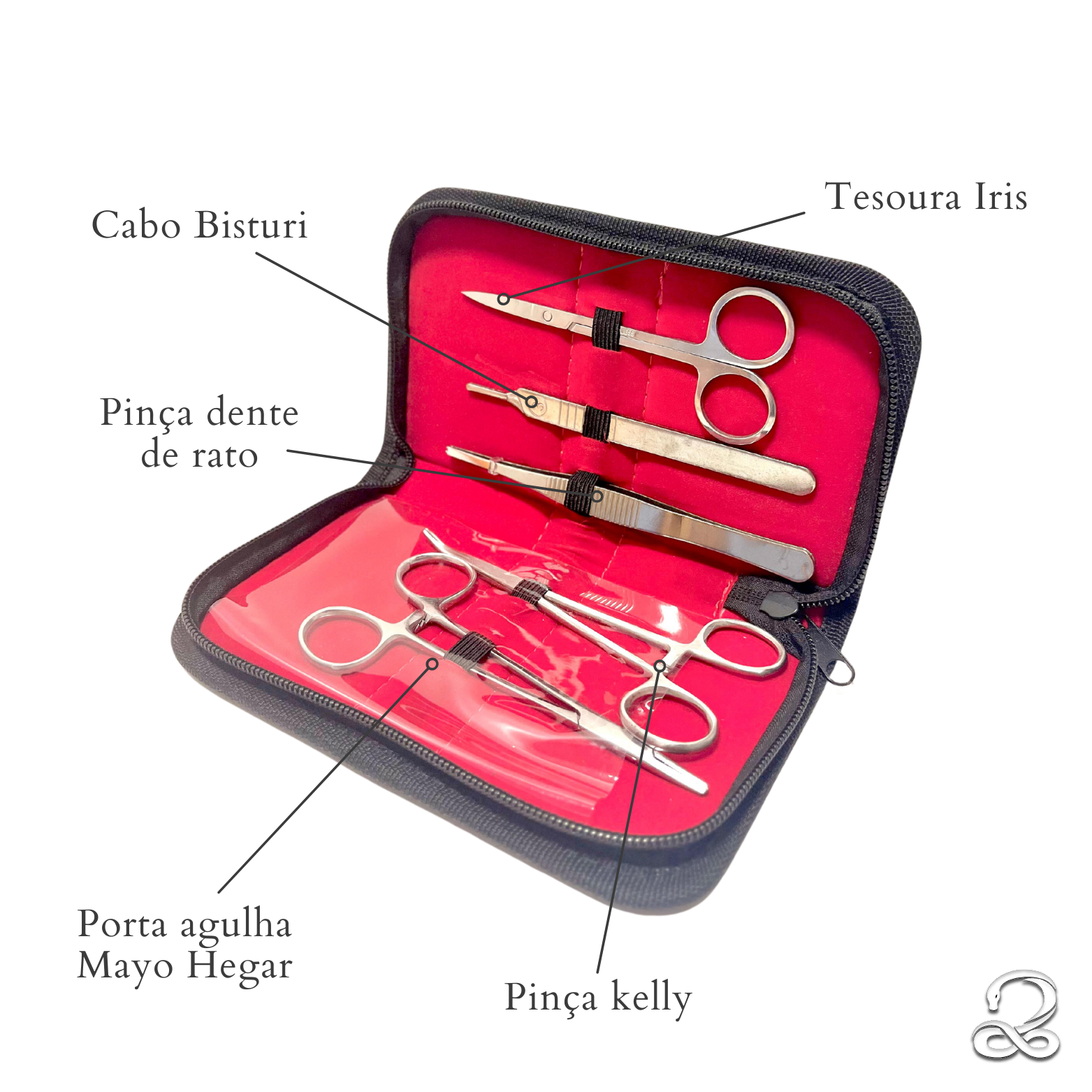 Kit Sutura Padrão
